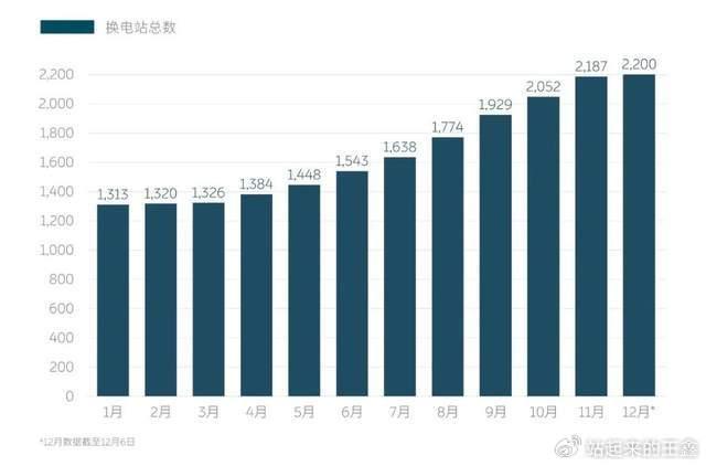 被忽視的三季度虧損收窄24.8%