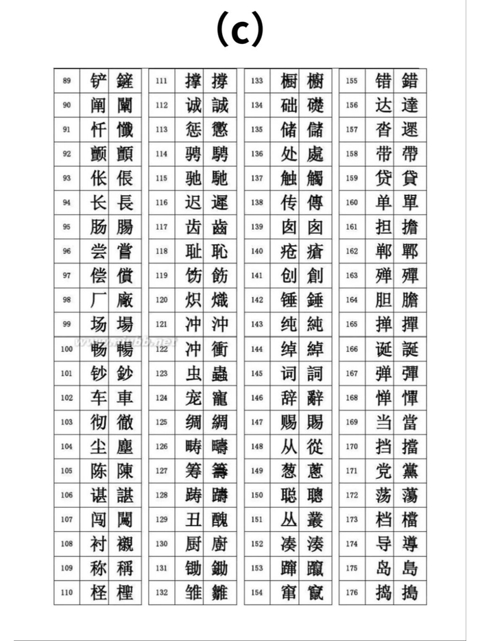 常用繁体字对照表，学书法必看__财经头条
