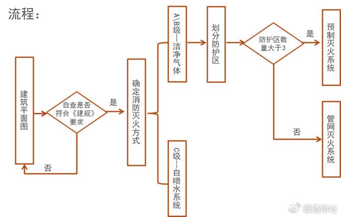 電路 電路圖 電子 原理圖 670_427