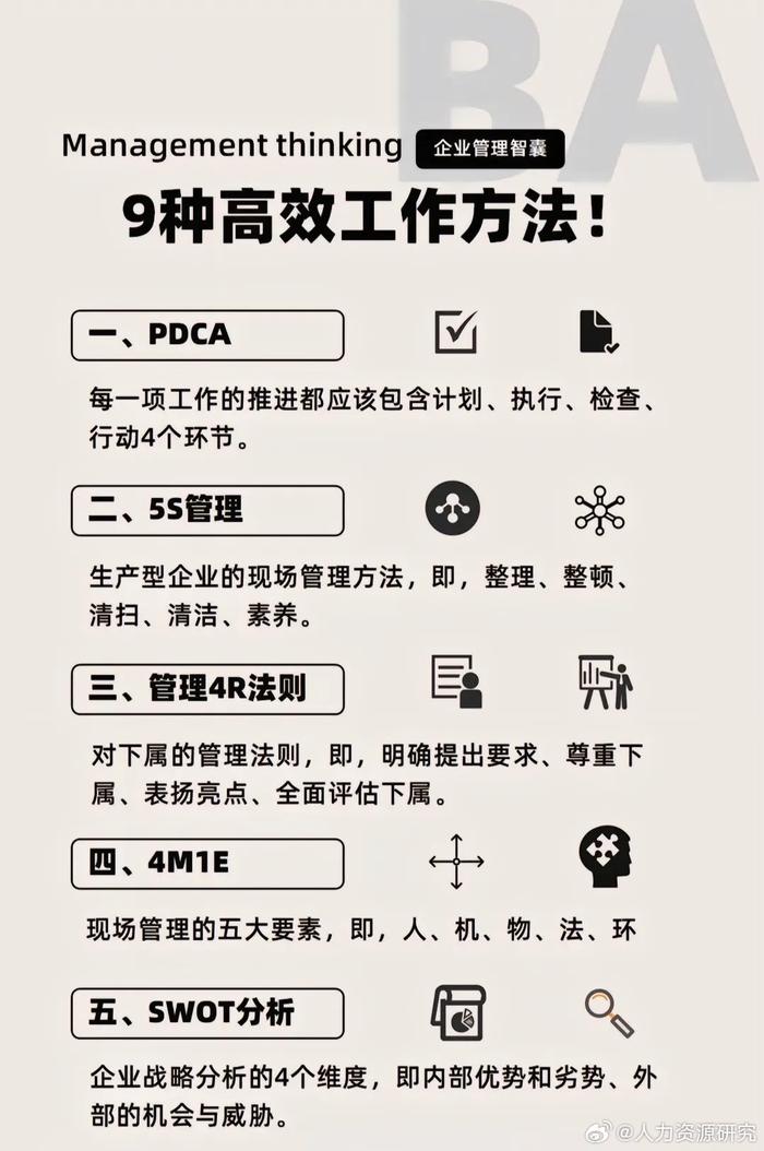 企业九种高效工作方法