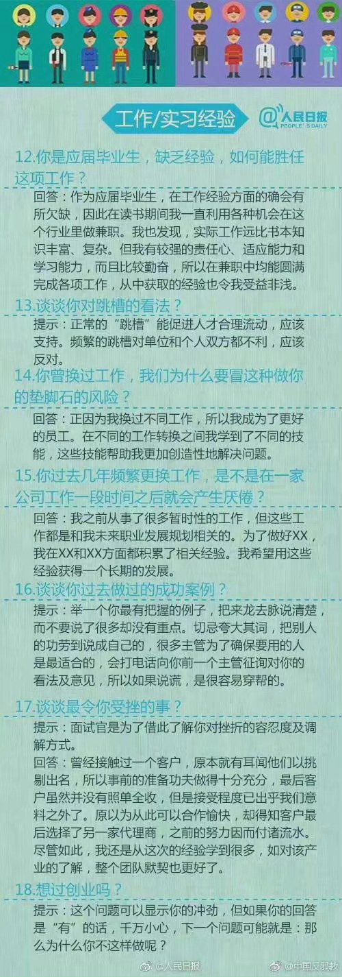 求职必备经典50题教你变面霸