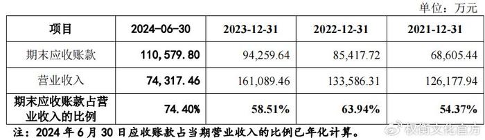 双瑞股份突击分红后募资补流，与实控人关联交易频繁