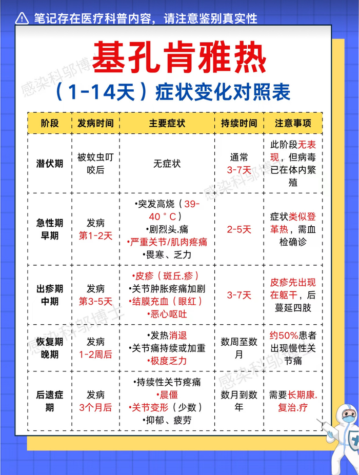 关于佛山疫情最新情况最新消息今天的信息