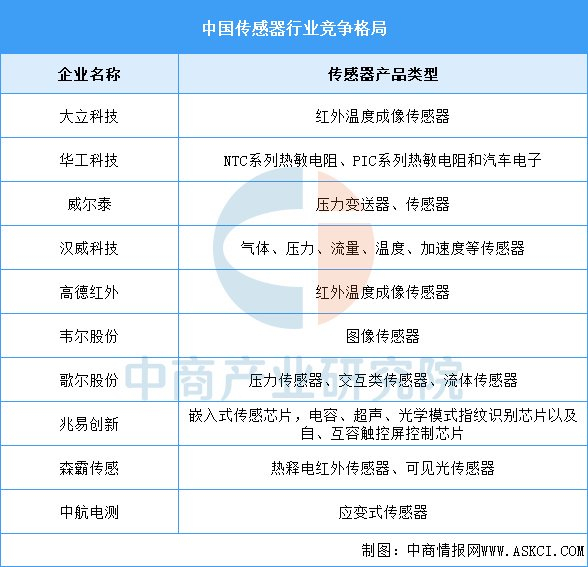 2025年中国工业母机产业链图谱及投资布局分析(附产业链全景图)__财经头条__新浪财经