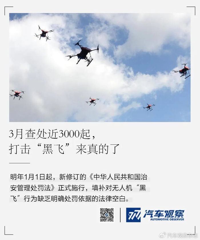 3个月查处近3000起,打击“黑飞”来真的了|经济改革|上海市|上海市公安局|疫情|无人驾驶_新浪新闻