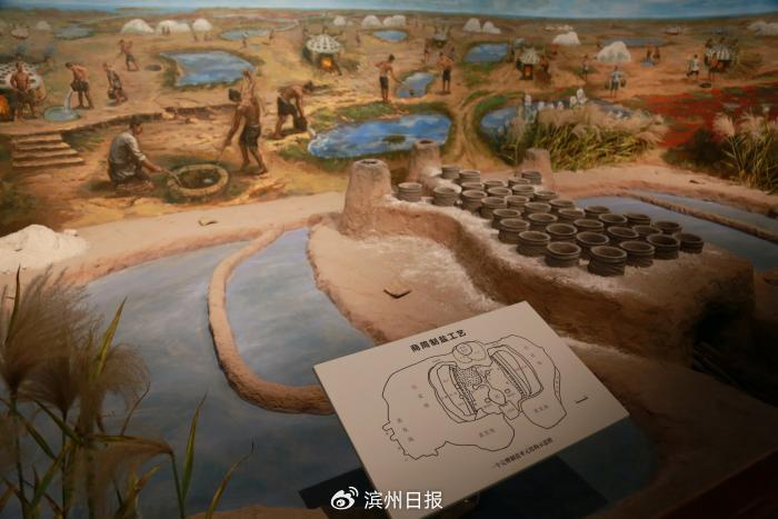 这些"滨州知识点"闪耀中国历史