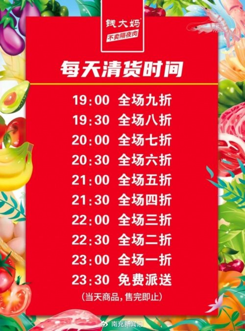 钱大妈加盟店的定时打折不仅是促销手段它还有这些优势