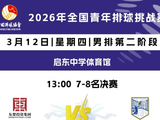 2026年全国青年男排挑战赛浙江振德与云南滇池学院今日开启榜首争夺战