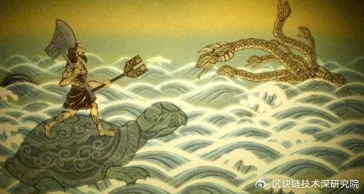 夏朝 第一任君王—大禹 (前2029年—前1978年)