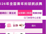 2026年全国青年女排挑战赛将展开第四个比赛日的较量
