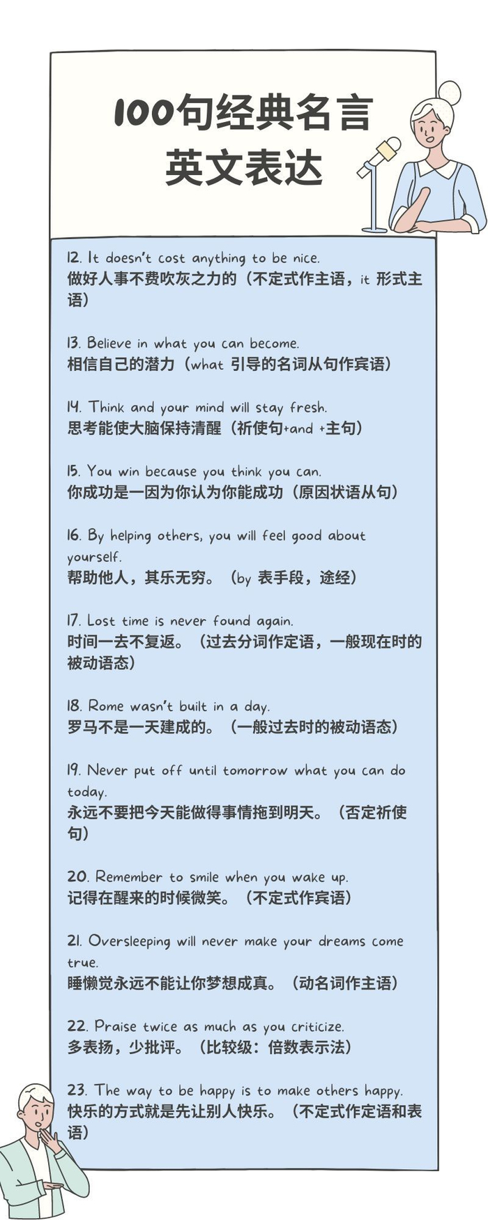 英语翻译和写作离不开经典名句……|名句|经典|英语