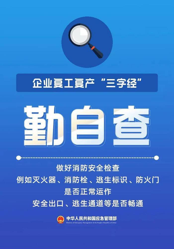 疫情后复工复产图片