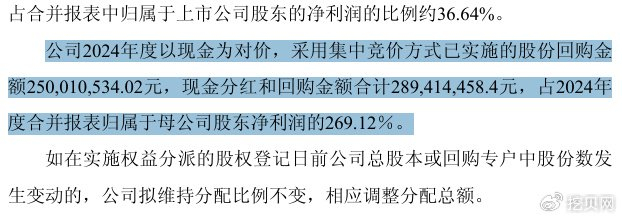 只有1亿利润，这家半导体龙头却拿出2.89亿进行分红回购__财经头条__新浪财经