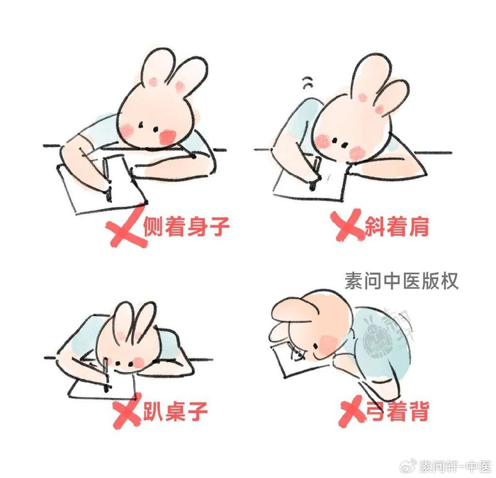 每天揪一揪,背部通畅脸干净,补阳气还不上火|手背|后背|缩影|脏腑|尾椎_新浪新闻