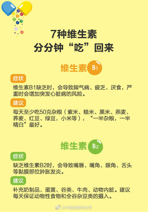 体重管理方案：轻松拥有健康好身材