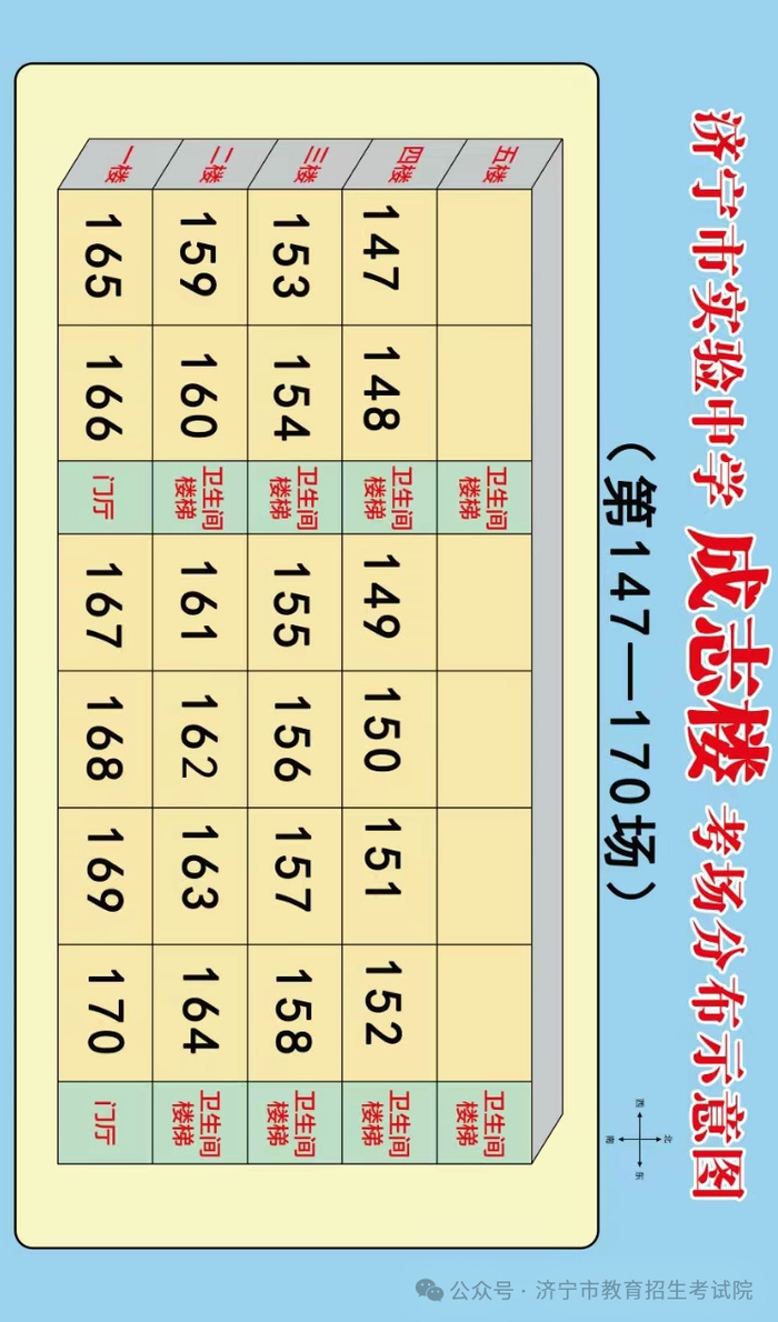 速看!济宁2024春季高考考点考场分布汇总!
