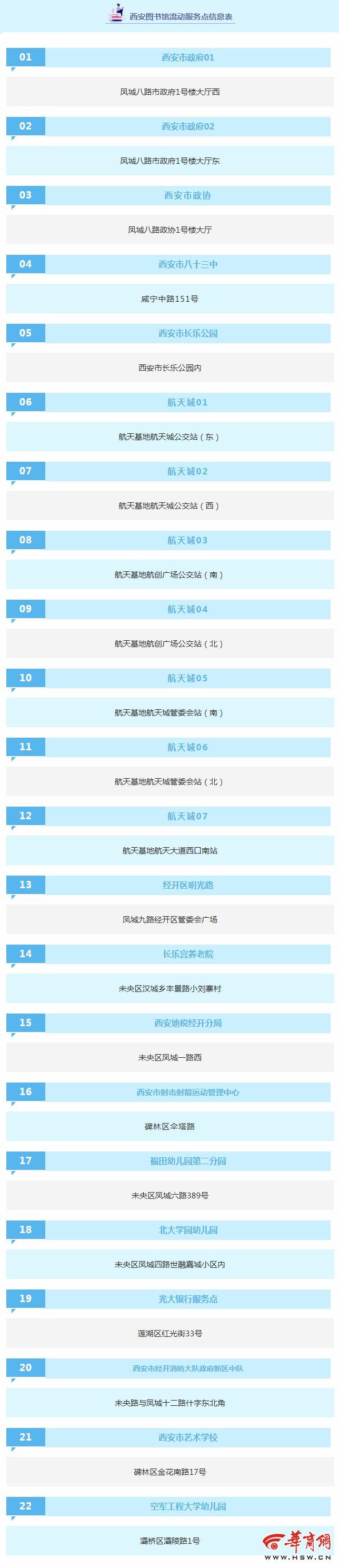 西安圖書館開館時間推遲西安圖書館預計2024年底重新開館