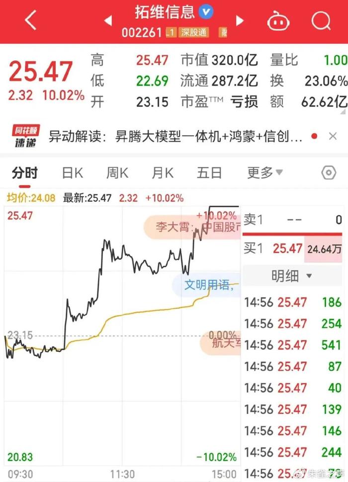 股票热点新闻(股票热点新闻在哪里看)