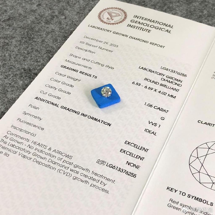 培育钻石通常会有一个特定的证书,证明它们是人工培育的.