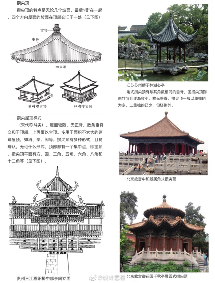 中国古建筑知识,传统建筑的屋顶形式图解与实景对照