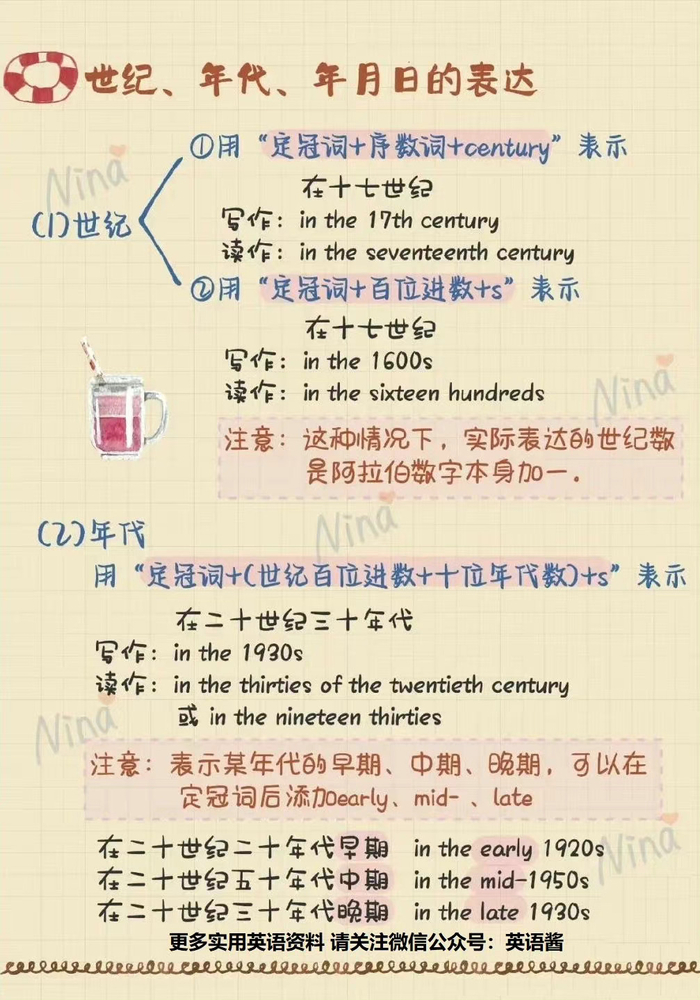 有用!关于英语时间表达的手绘图