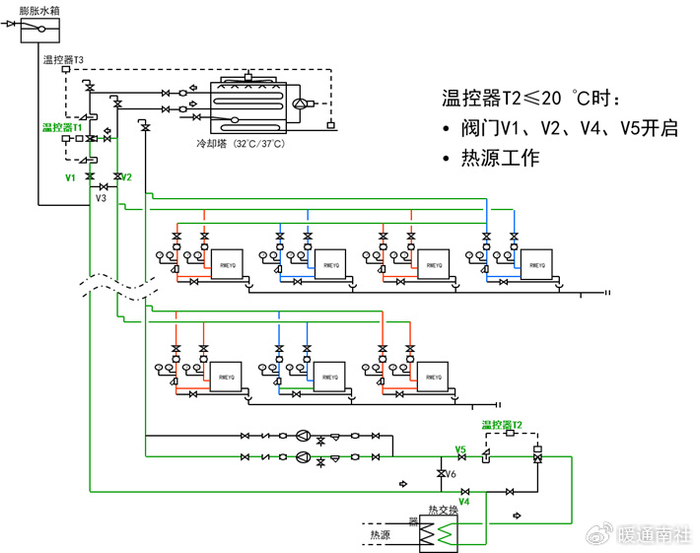 水源热泵多联机基础