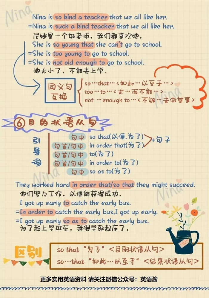秒懂英语状语从句手绘图 .__财经头条__新浪财经