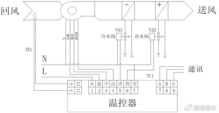 风机盘管接线方法图解图片