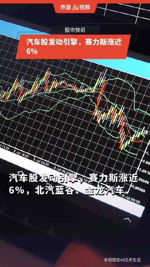 汽车股发动引擎赛力斯涨近6