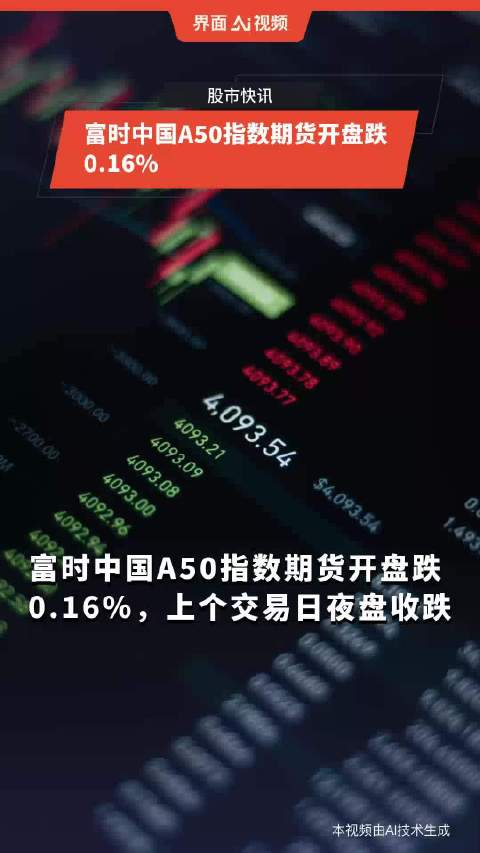 富时中国a50指数期货开盘跌0.16%