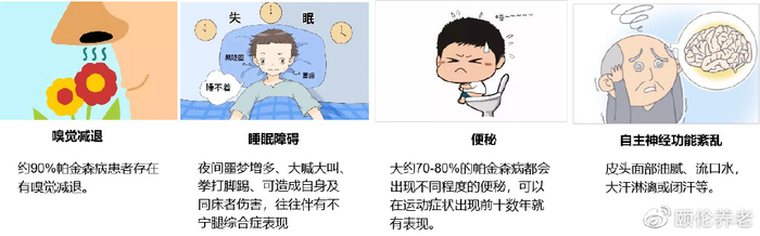 世界帕金森病日——科学防治,知“帕”不怕!