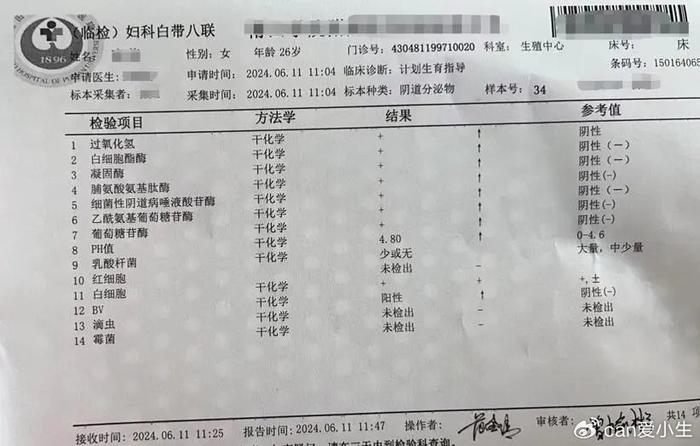 白带常规检查出霉菌性阴道炎,达克宁妇科栓怎么用?