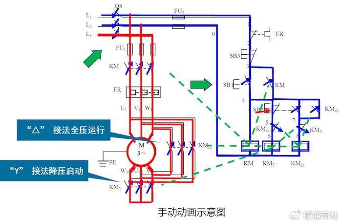 星三角电机六根线接法图片