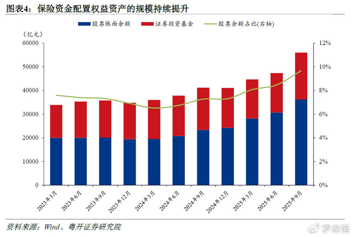 宏利投资管理:2026年上半年亚洲市场机遇将持续涌现