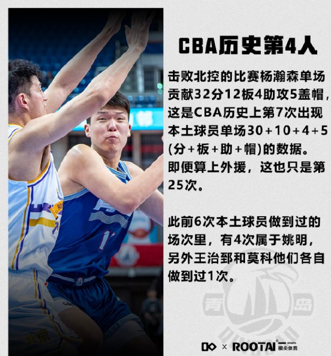 杨瀚森一战创8纪录比肩姚明:nba选秀报名仅剩29天 52-21顺位徘徊