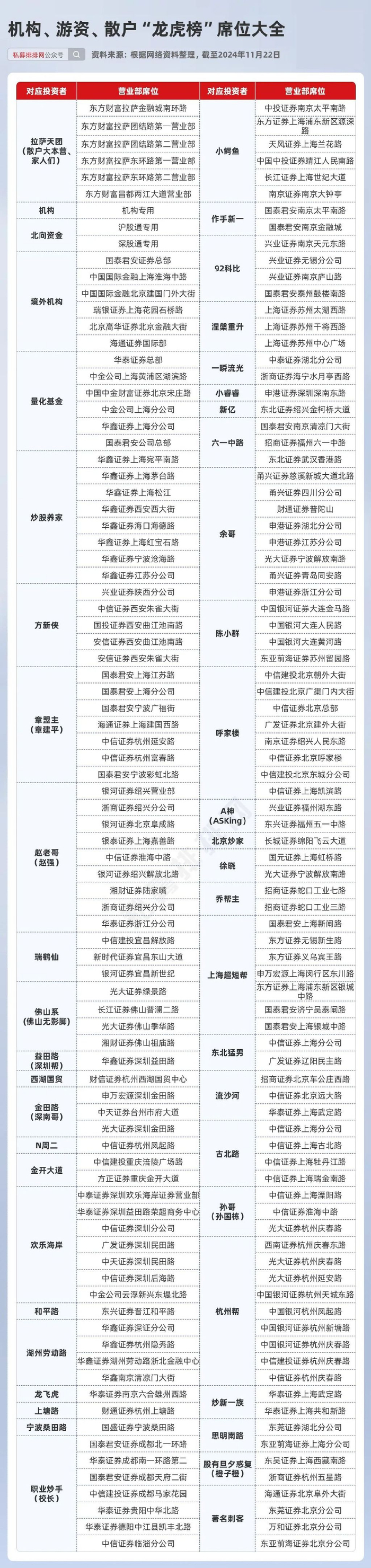 榕基软件（002474.SZ）五连板背后：AI概念炒作与业绩亏损的矛盾