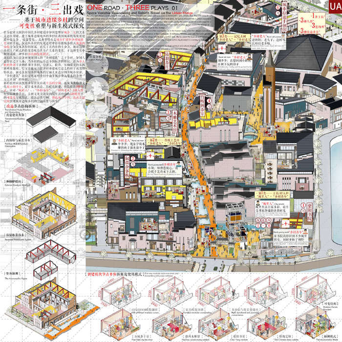 城市设计竞赛丨排版参考