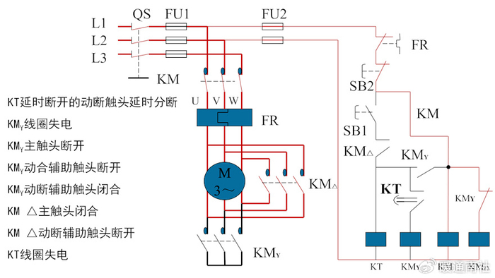 电机星三角启动