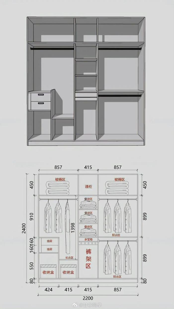 最实用衣柜格局图尺寸图片