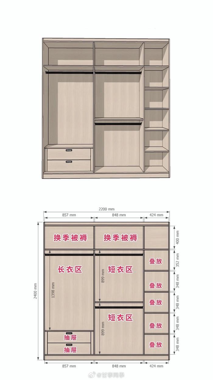 最实用衣柜格局图尺寸图片