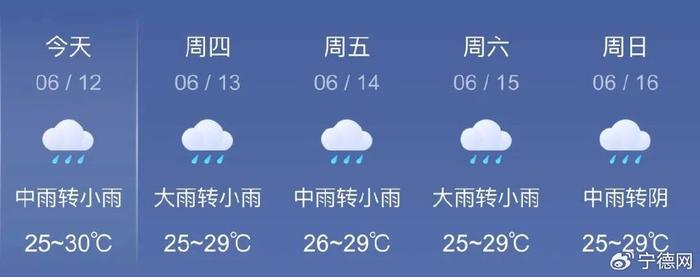 甲辰五月初七,星期三中雨转小雨,25~30℃,微风闽东之光:浮鹰岛 陈瑞平
