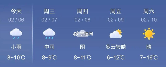 新闻早点丨最高20万元!福建实施违法违规使用"救命钱"举报奖励