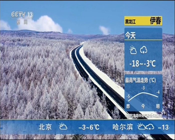 朝闻天下天气预报075520240227085105