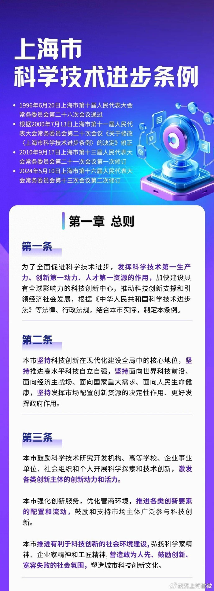 新修订《上海市科学技术进步条例》全文公布,快来一起