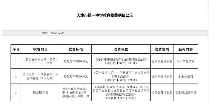 天津市|南开中学|新华中学_新浪新闻