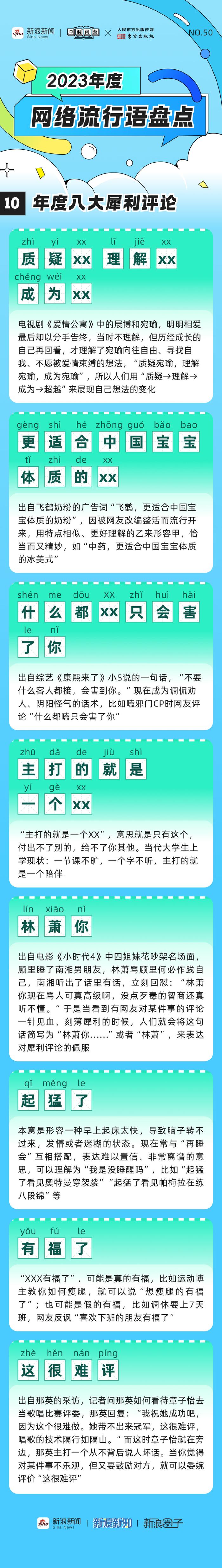 公主or王子請查收2023年度最全網絡流行語