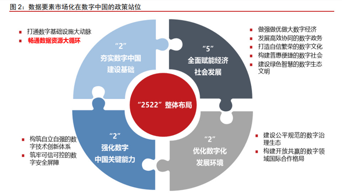 土地确权确权申请政府用信访方式回复是否违纪违法