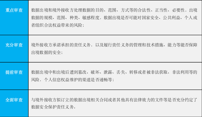 excel函数与公式实战技巧精粹