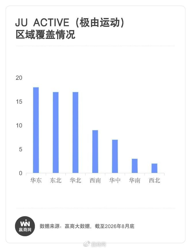 Active View 瑜伽服变天?前脚Alo抢滩中国市场,后脚lululemon向JU ACTIVE索赔败_新浪财经