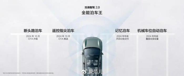 改款惹众怒!极氪官方回应「背刺用户」,含补偿方案__财经头条__新浪财经